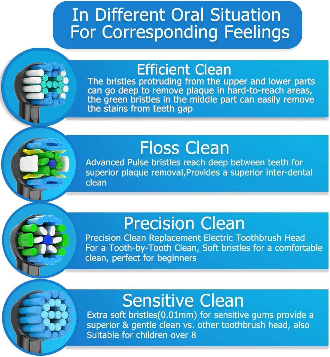 Toothbrush Replacement Heads R - огляд і ціна Teeth Whitening Machine Professional