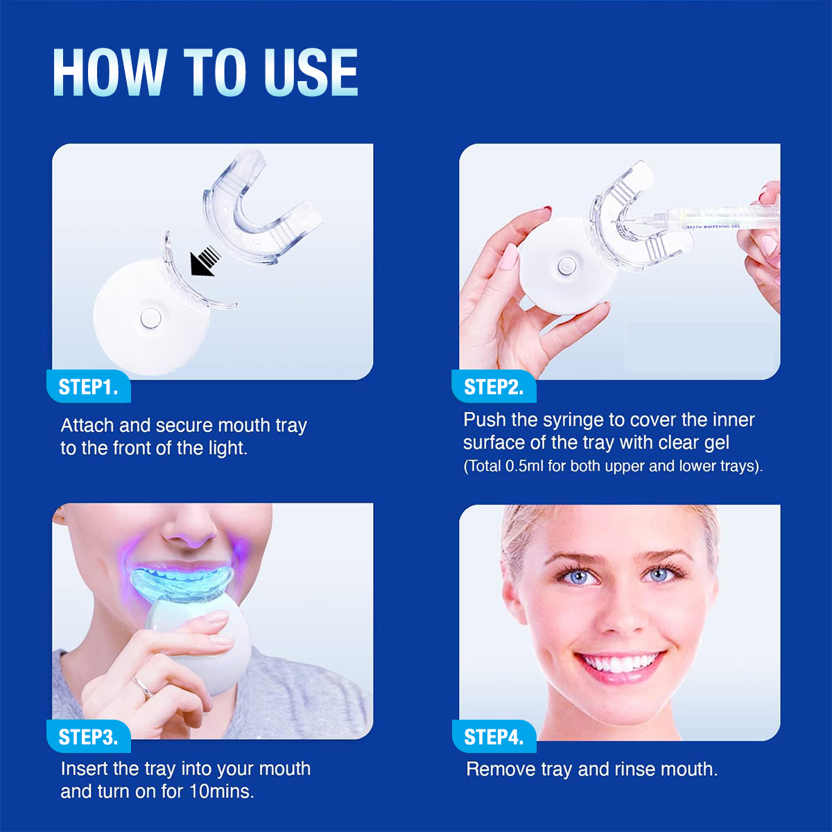 Teeth Whitening Kit - 5X LED L - огляд і ціна Teeth Whitening Gel