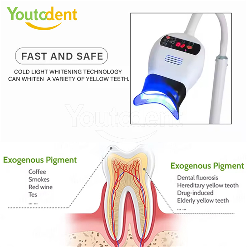 Professional Dental 3Color Lig - огляд і ціна Teeth Whitening Machine Professional