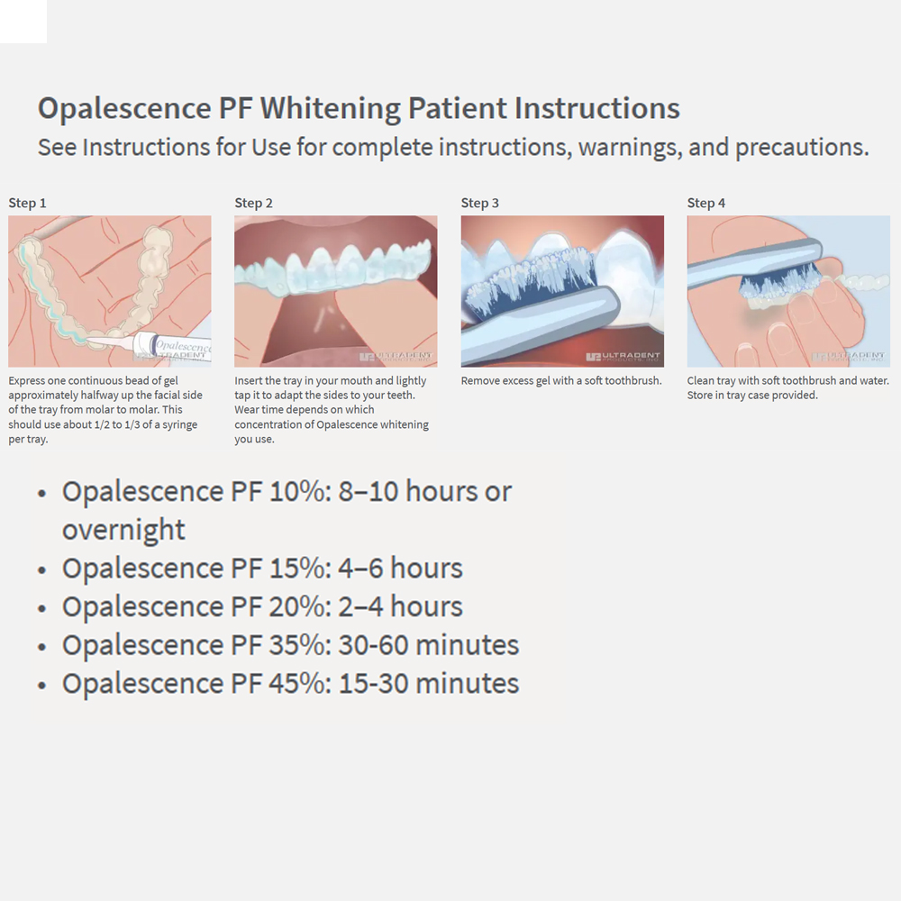Opalescence Whitening 20% PF 2 - огляд і ціна Teeth Whitening Gel
