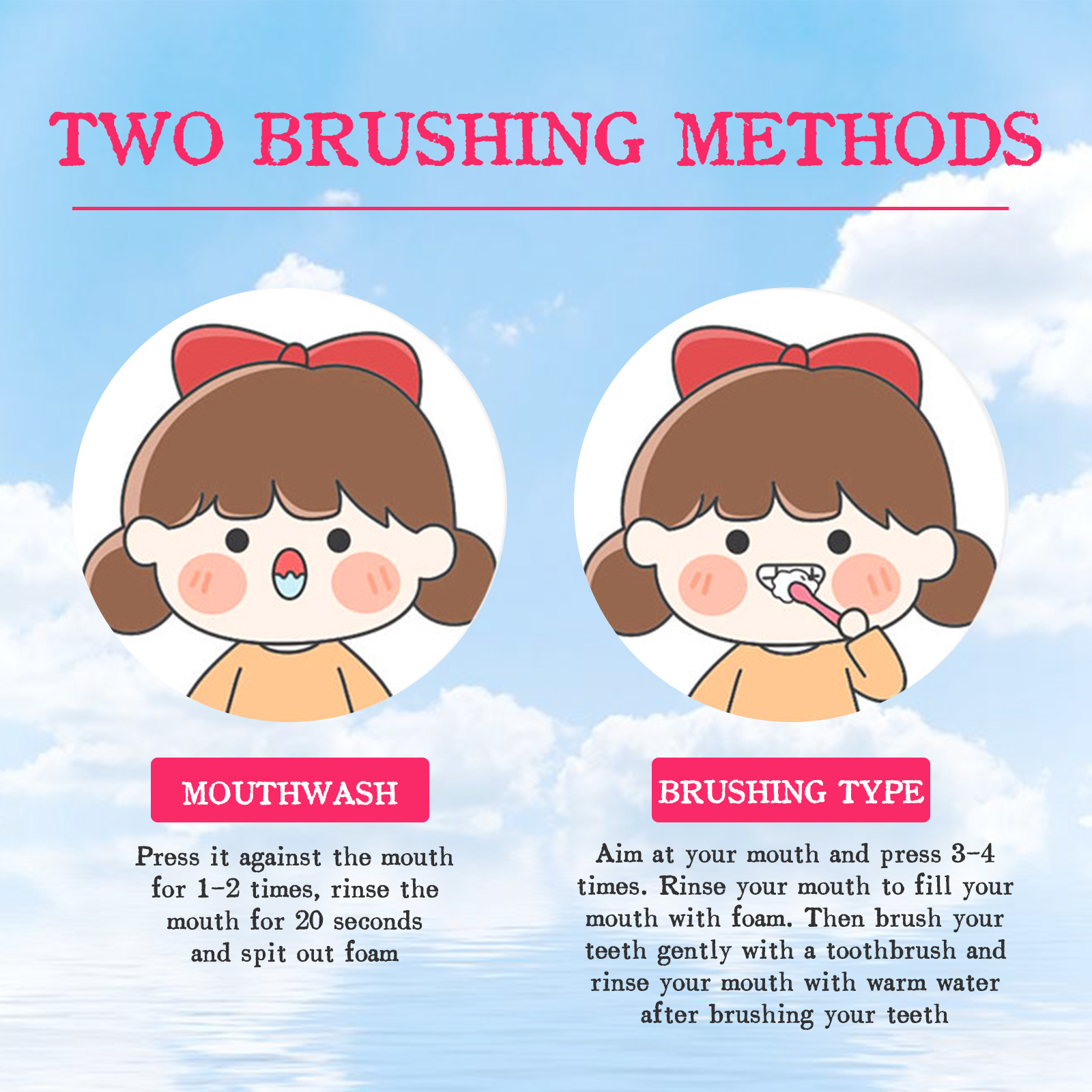 Strawberry-Flavored Kids' Foam - огляд і ціна Teeth Whitening Foam Toothpaste