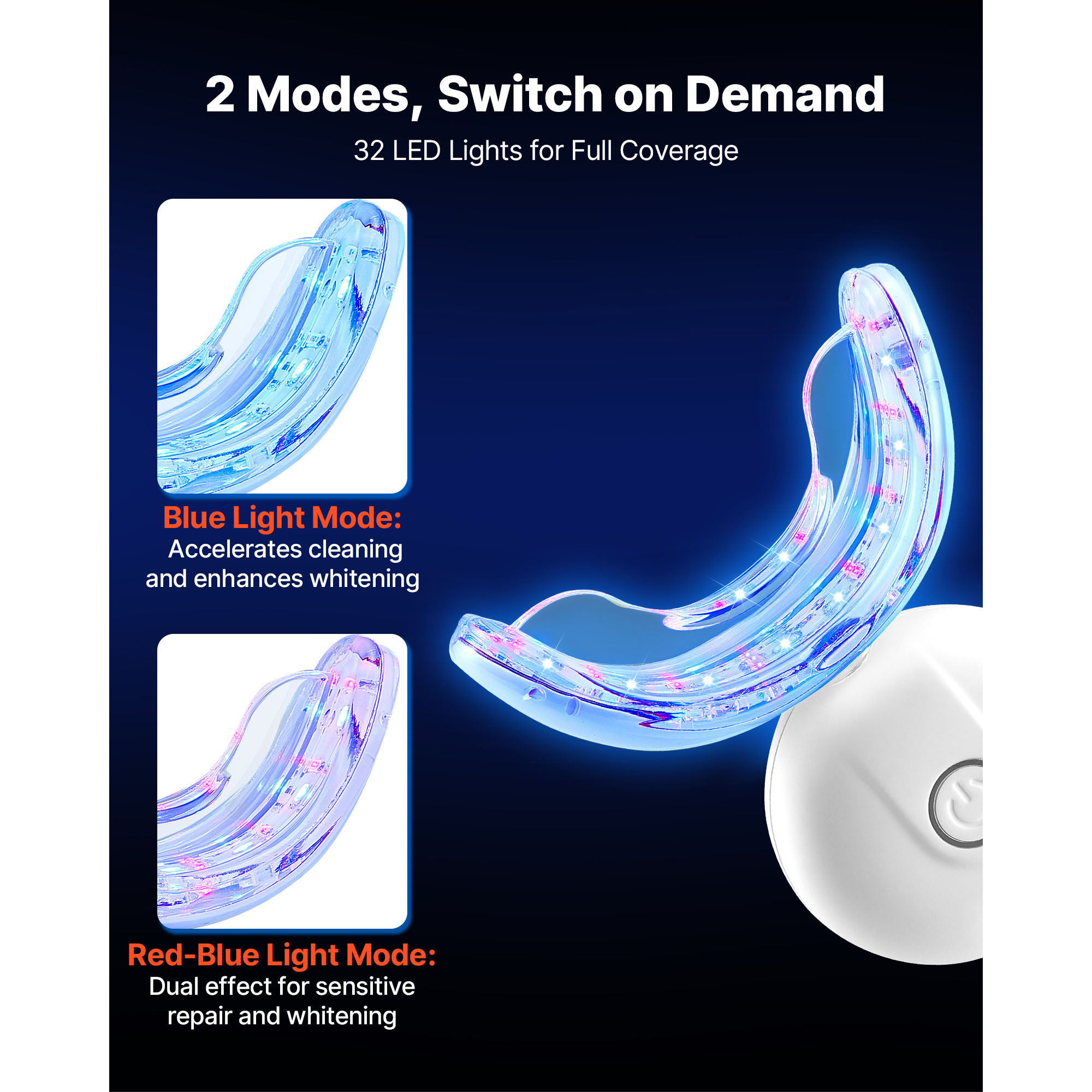 SucceBuy Teeth Whitening Kit w - огляд і ціна Teeth Whitening For Trays