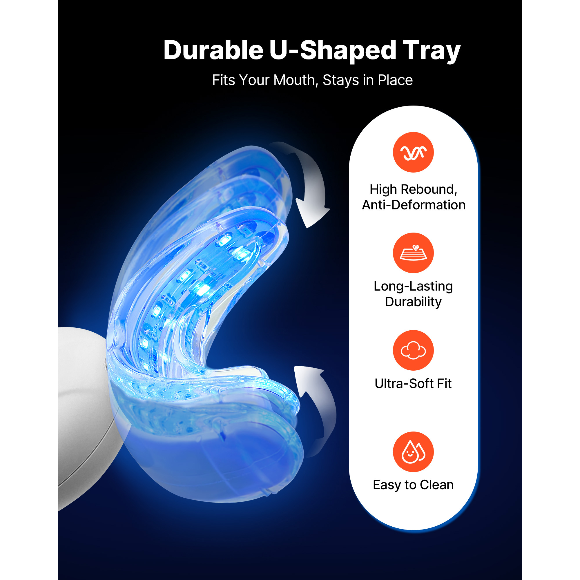SucceBuy Teeth Whitening Kit w - огляд і ціна Teeth Whitening For Trays
