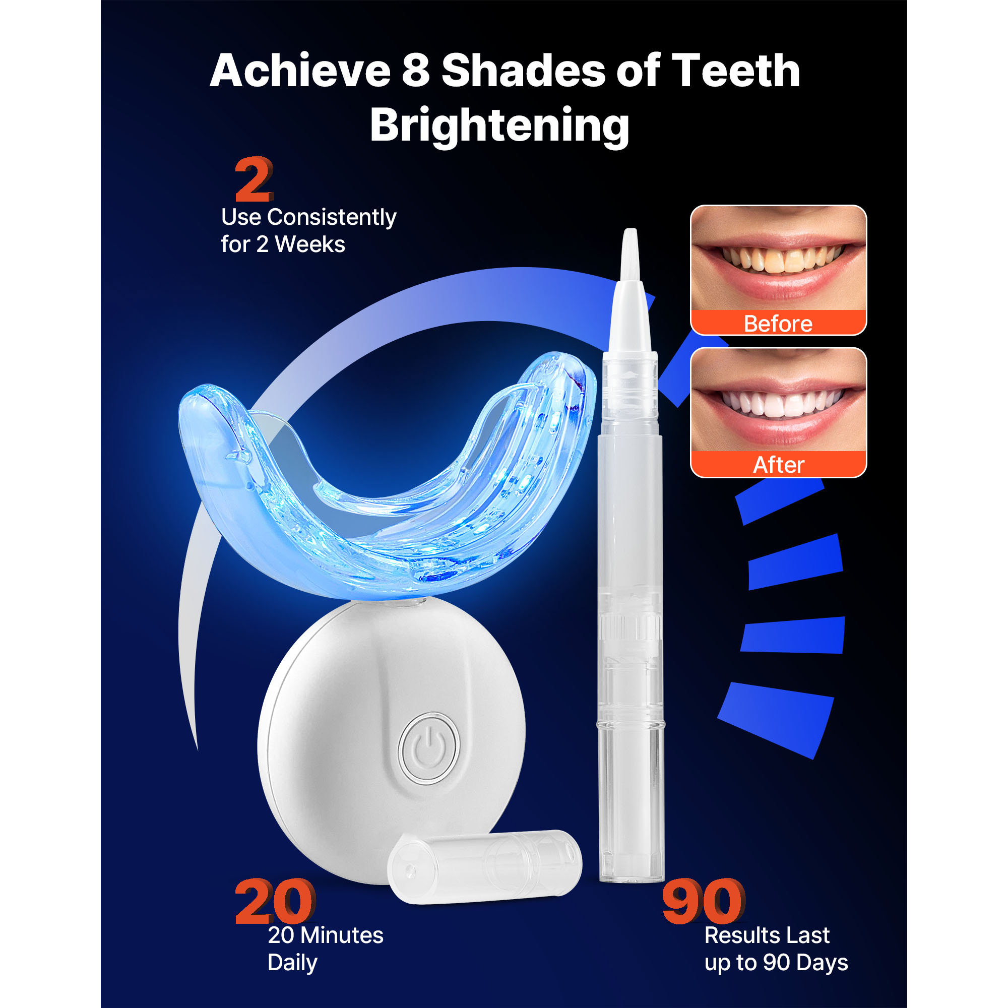 SucceBuy Teeth Whitening Kit w - огляд і ціна Teeth Whitening For Trays