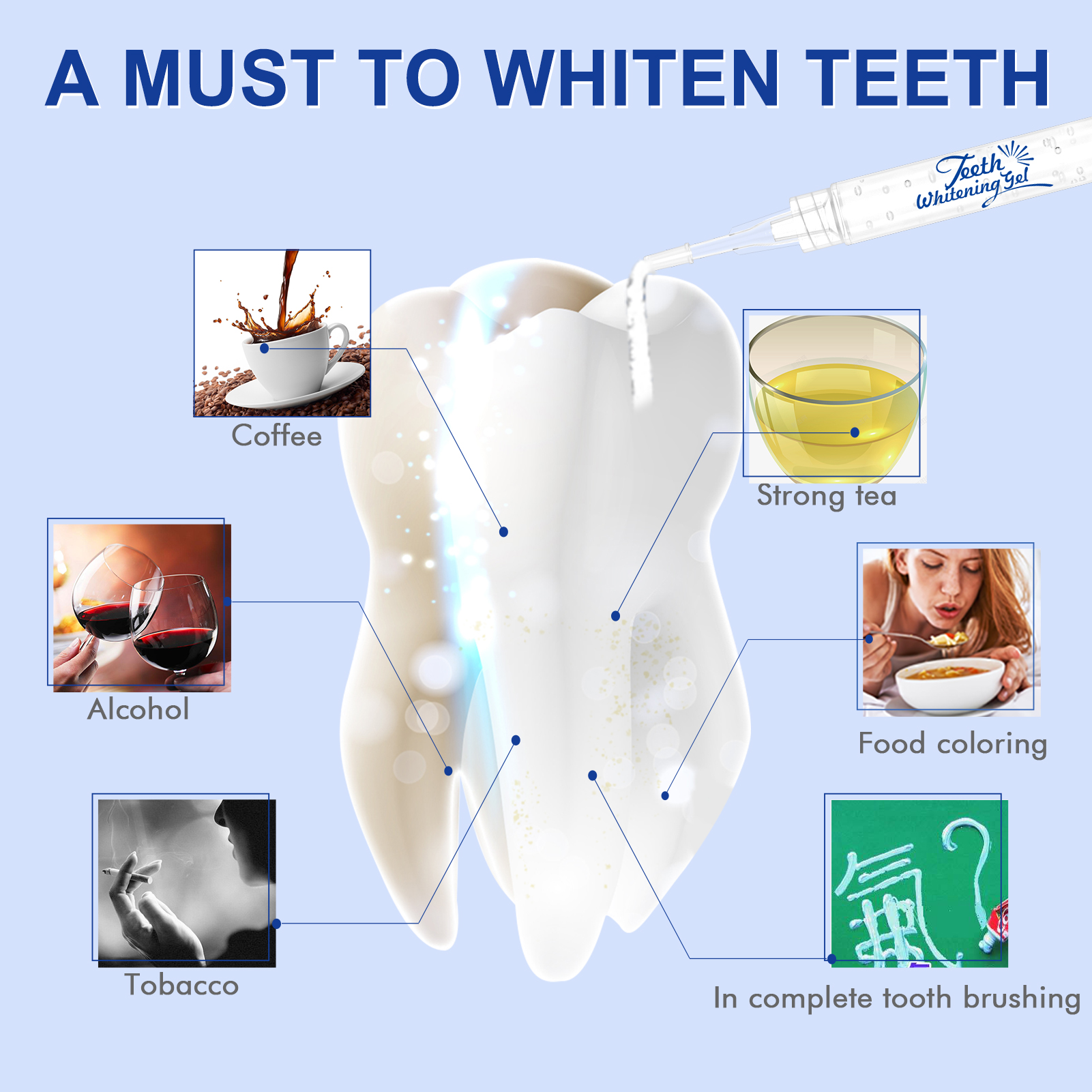 Teeth Whitening Gel 35% Carbam - огляд і ціна Teeth Whitening Gel