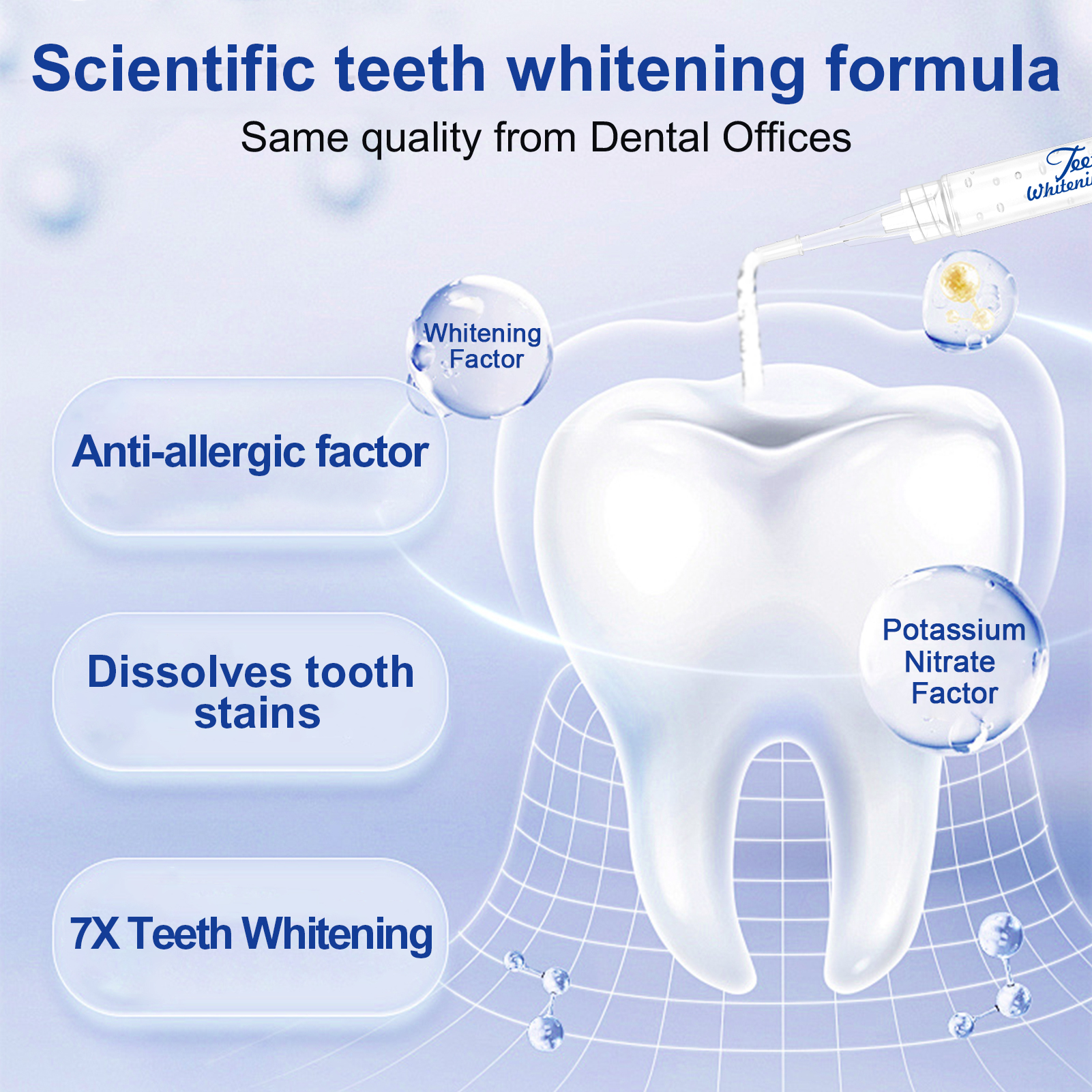 Teeth Whitening Gel 35% Carbam - огляд і ціна Teeth Whitening Gel