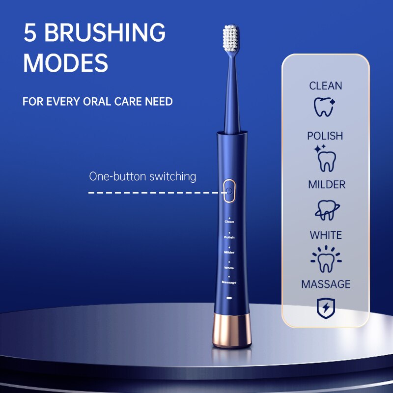Jianpai Adult Male and Female  - огляд і ціна Teeth Whitening Toothbrush