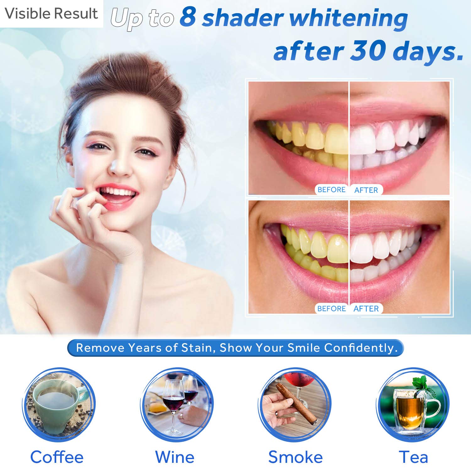 Teeth Whitening Gel Refill Syr - огляд і ціна Teeth Whitening Gel