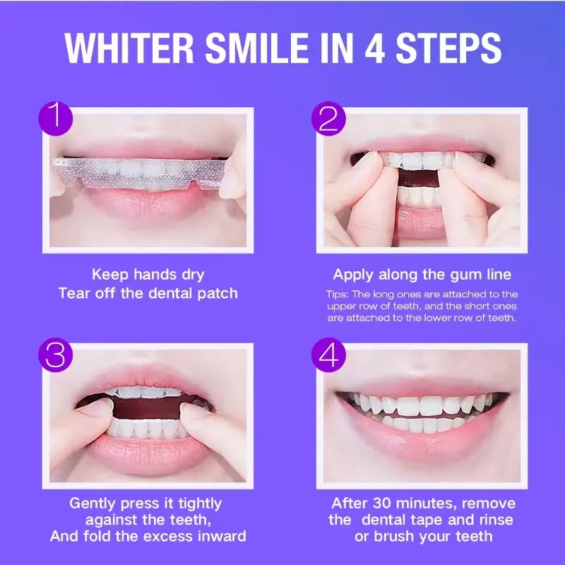 Teeth Whitening Kit - 5X LED L - огляд і ціна Teeth Whitening For Trays