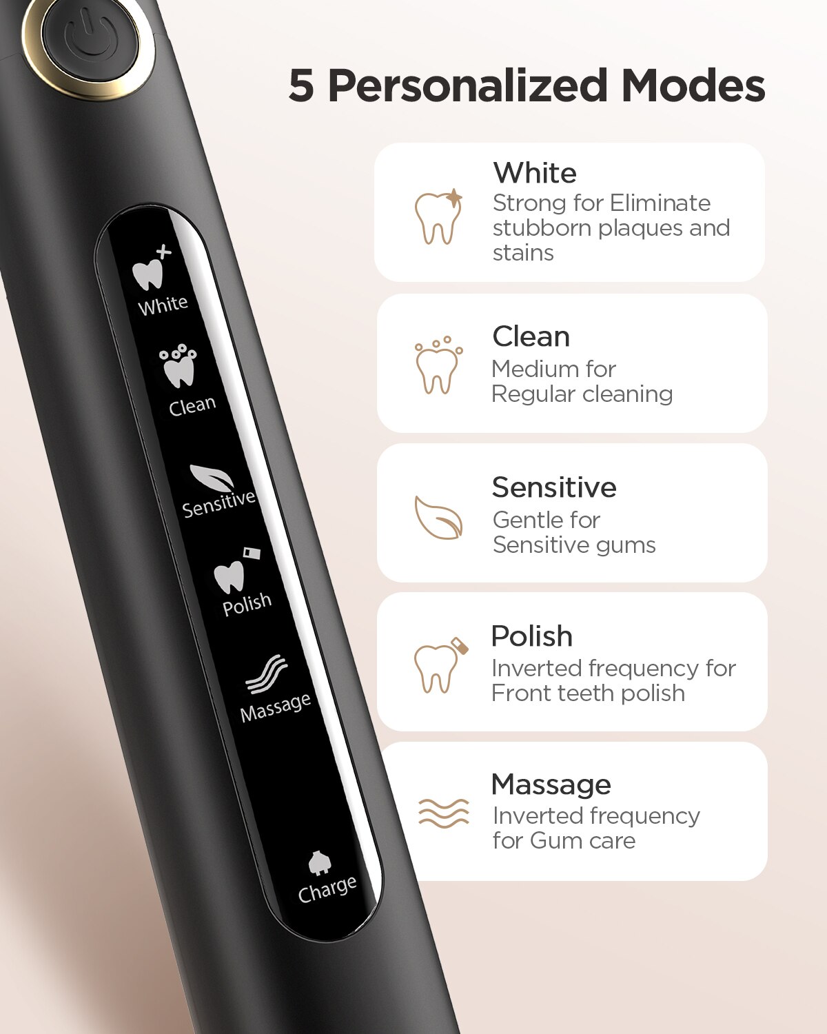 Fairywill Electric Sonic Tooth - огляд і ціна Teeth Whitening Toothbrush