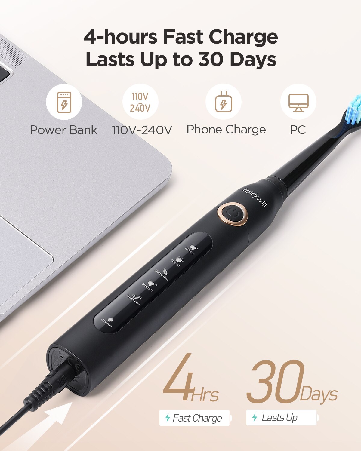 Fairywill Electric Sonic Tooth - огляд і ціна Teeth Whitening Toothbrush