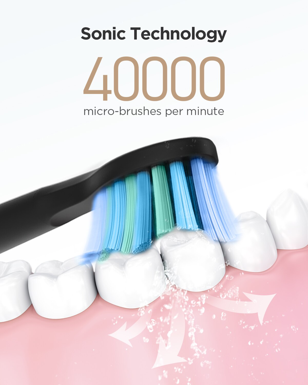 Fairywill Electric Sonic Tooth - огляд і ціна Teeth Whitening Toothbrush