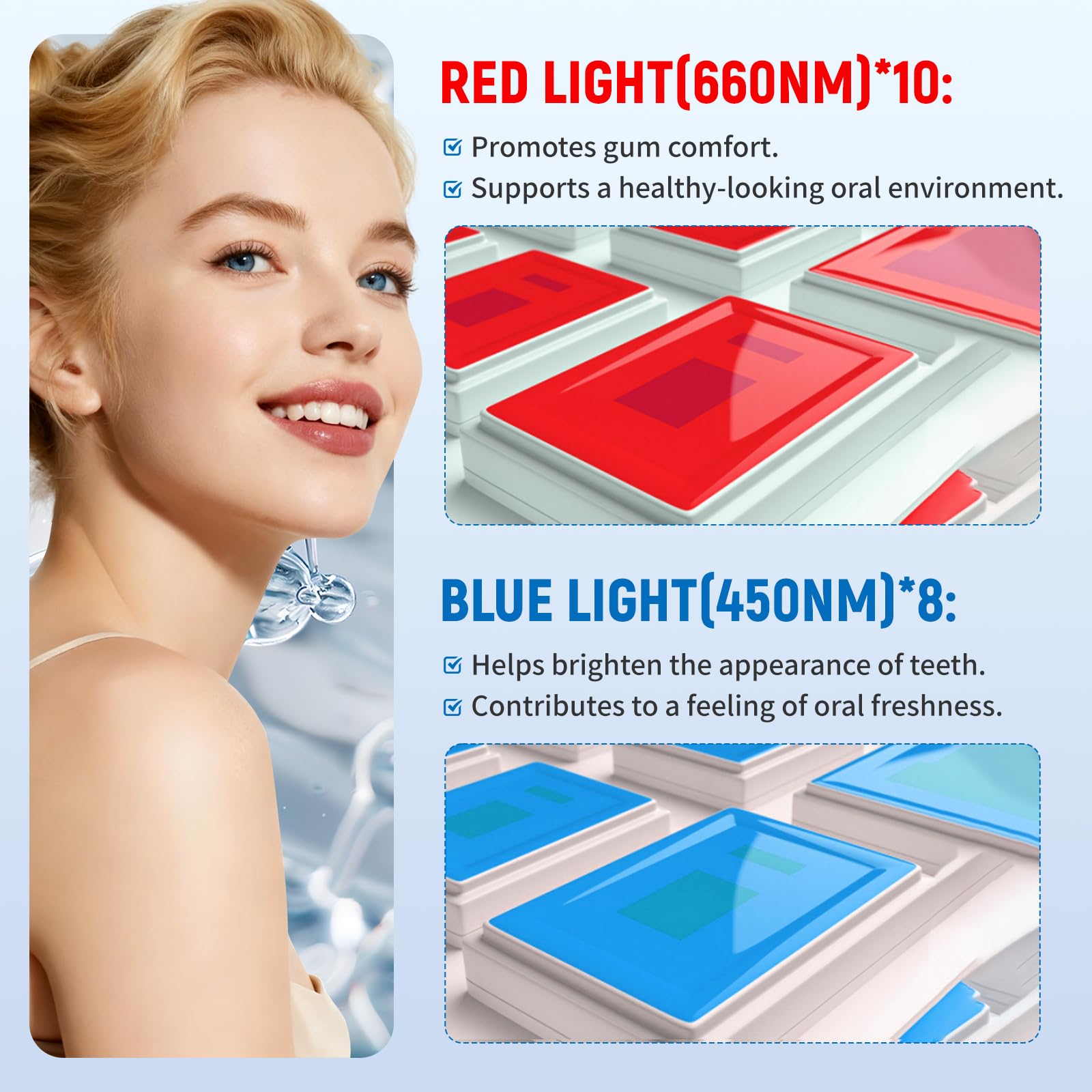 Teeth Whitening Kit 18 Diode R - огляд і ціна Teeth Whitening For Trays