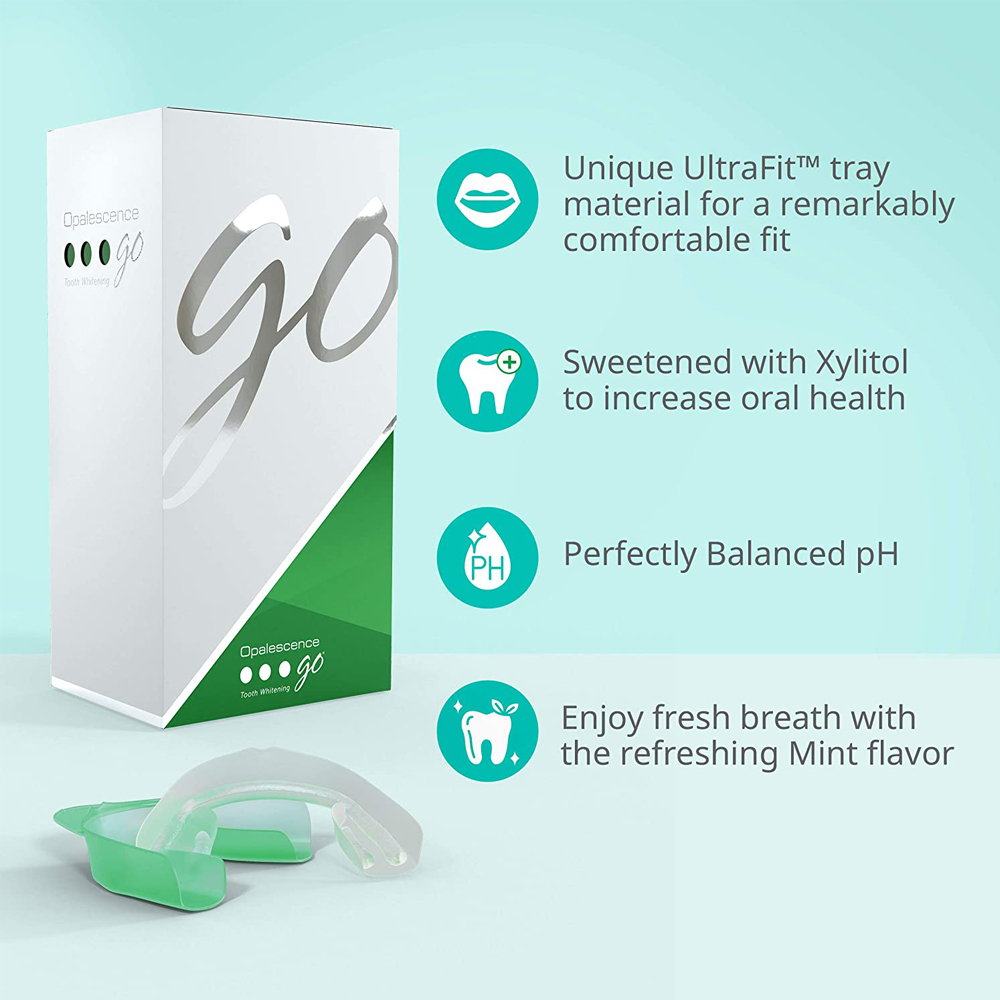 Opalescence Go Teeth Whitening - огляд і ціна Teeth Whitening Gel Opalescence