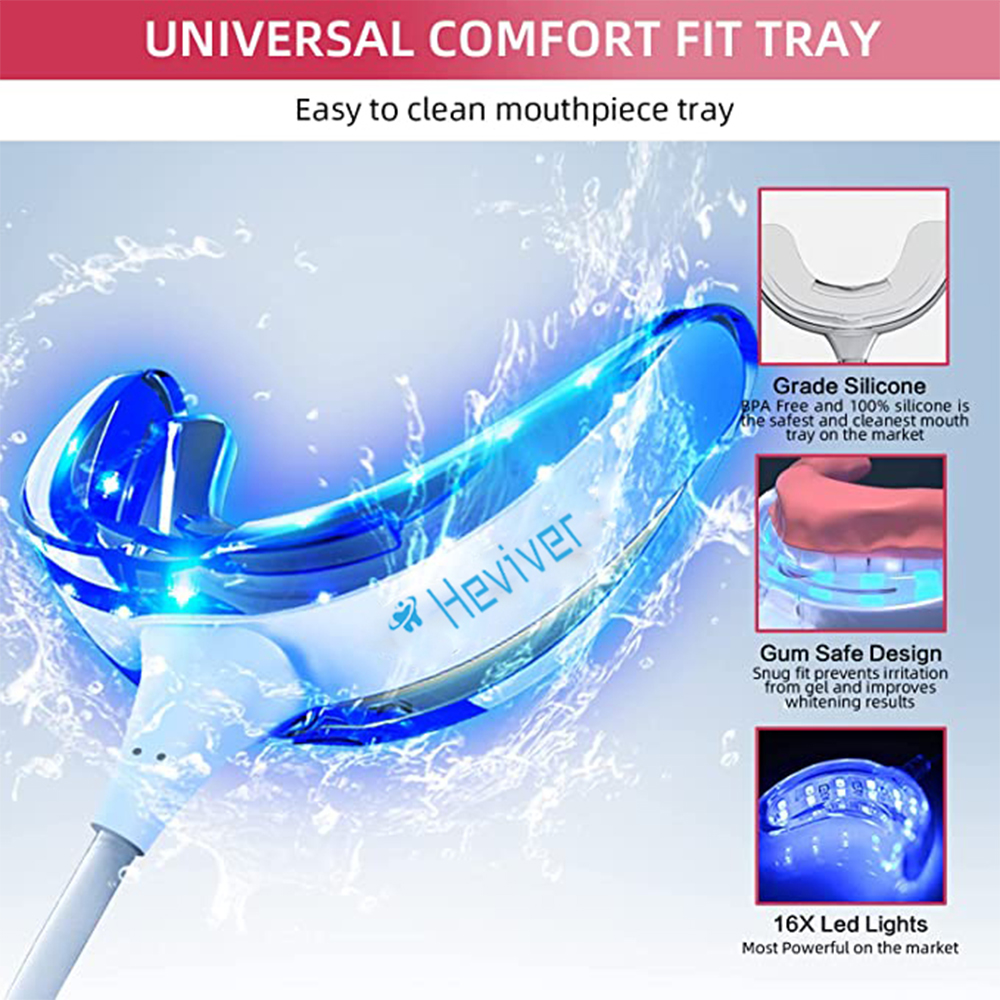 Portable Teeth Whitening Lamp  - огляд і ціна Teeth Whitening Gel